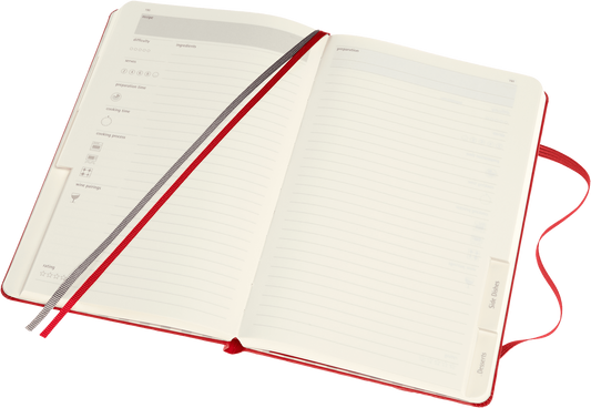 Journal Recetas