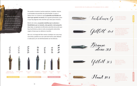 Letras Bonitas con plumilla