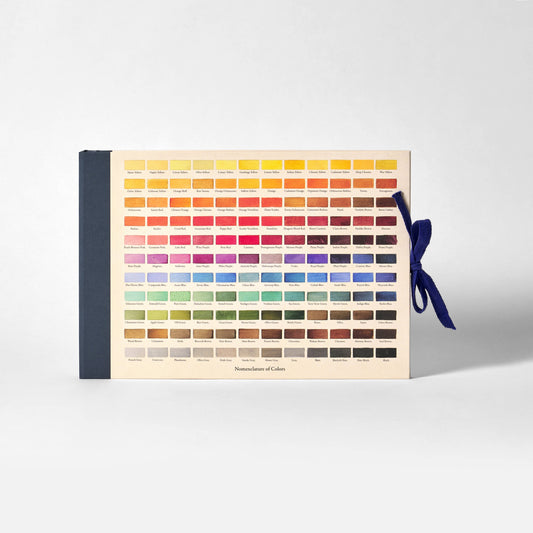 Nomenclatura de colores de Ridgway